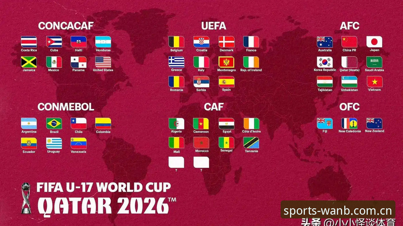 万博官方正版 U17世界杯抽签揭晓,3大看点助你解读中国足球新生代命运